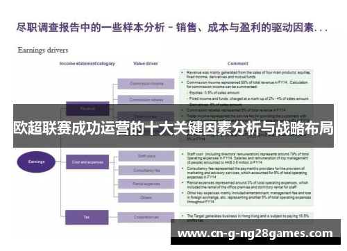 欧超联赛成功运营的十大关键因素分析与战略布局