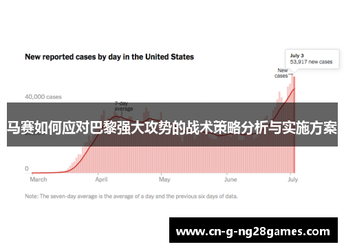 马赛如何应对巴黎强大攻势的战术策略分析与实施方案