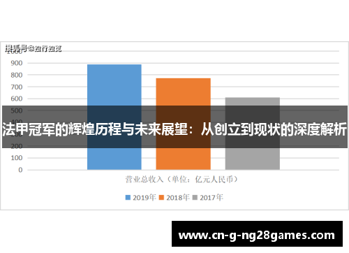 法甲冠军的辉煌历程与未来展望：从创立到现状的深度解析